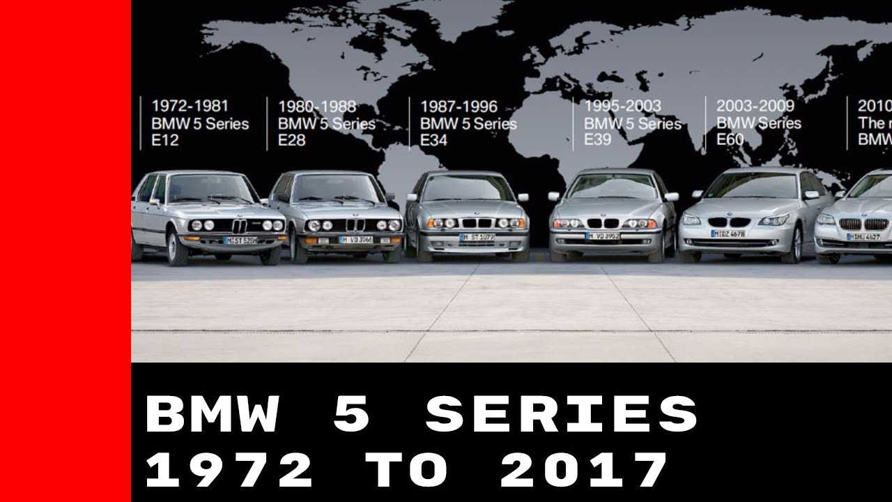 Bmw 5 серия