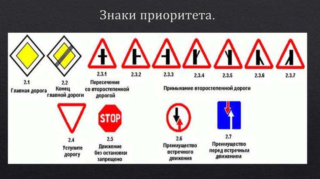 Знак 2.1 главная дорога, зона действия, фото, что означает
