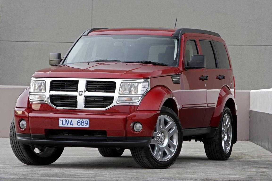 Тест драйв dodge nitro - прямолинейный (nitro 4.0)