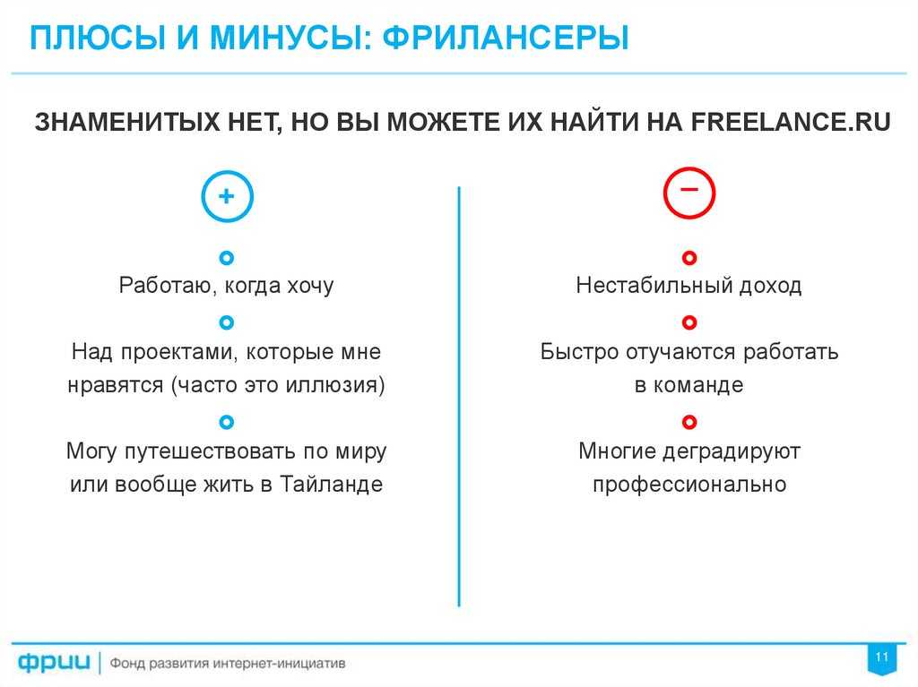 Всё, что нужно знать о нулевом то