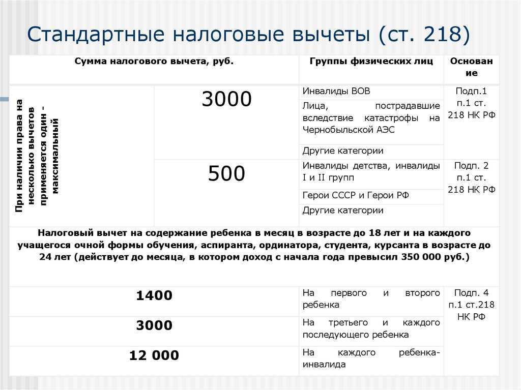 Продавец предлагает занизить стоимость машины в договоре. чем я рискую?