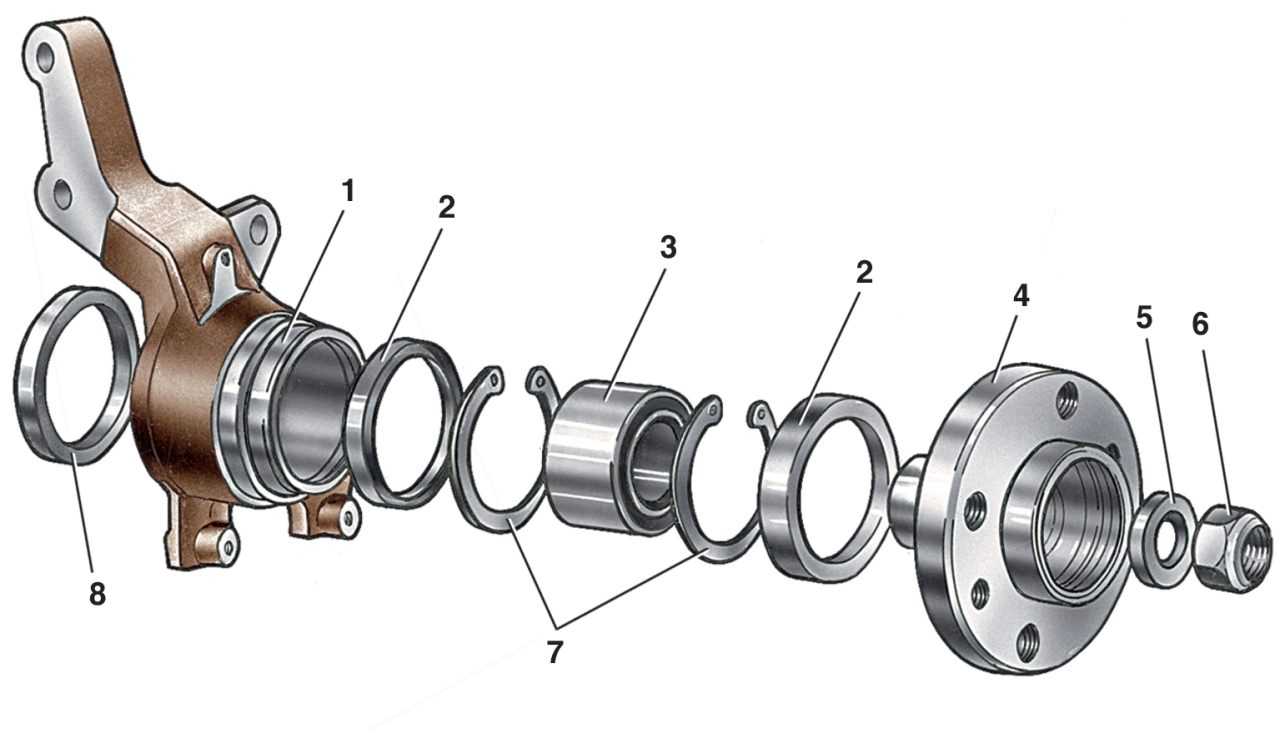Как поменять подшипник передней ступицы на ваз 2114