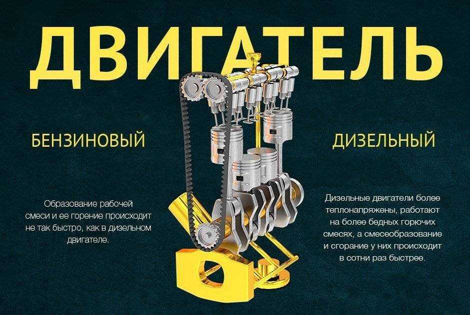 Разница дизеля и бензина, что лучше, что выбрать бензин или дизель - плюсы и минусы