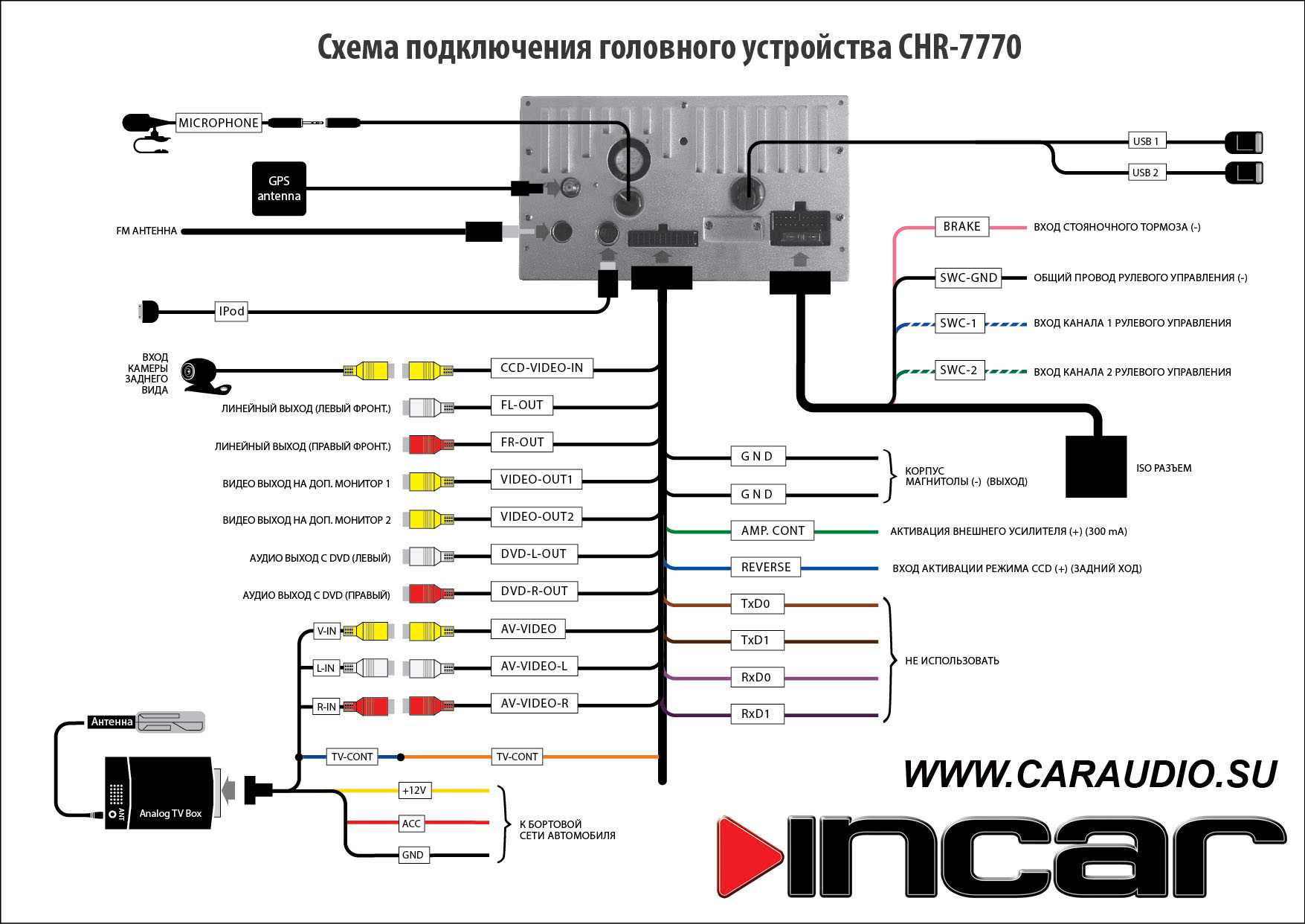 ✅ руководство по эксплуатации автомобиля ford c-max - volt-bikes.ru
