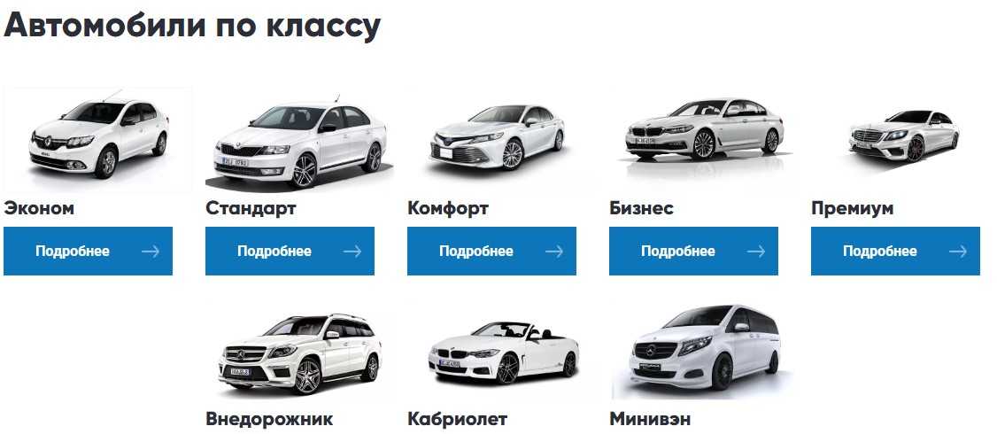 Бизнес-класс до 600 тысяч рублей. что выбрать?