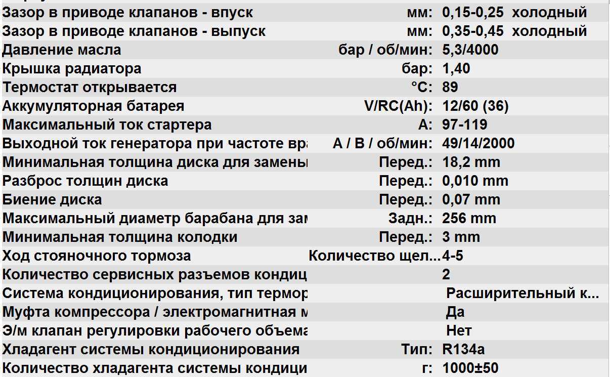 Стоит ли покупать peugeot 308 с пробегом: за и против (фото)