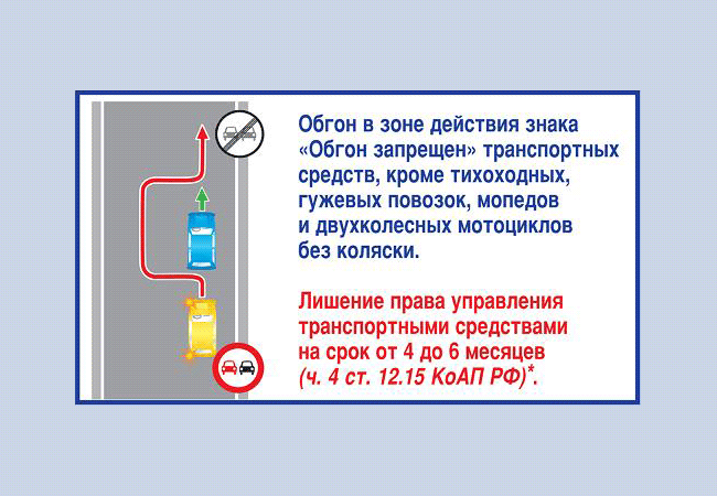 Правила обгона в 2021 году - с выездом на полосу встречного движения, грузовым автомобилям запрещен, знак, на перекрестке по главной дороге, более одного транспортного средства