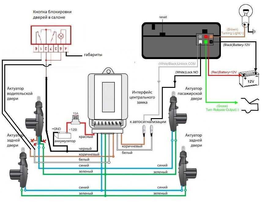 Подробная инструкция по установке центрального замка в автомобиль своими силами