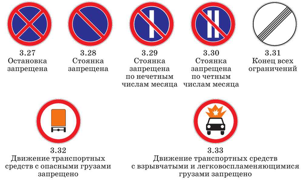 Знак 3.29 стоянка запрещена по нечетным числам месяца с пояснениями