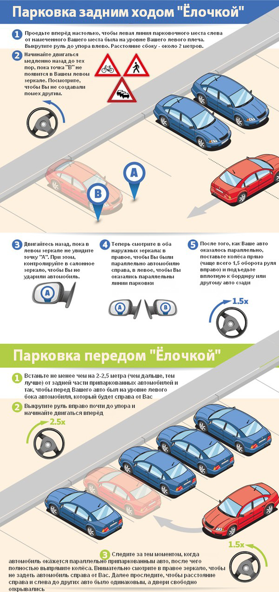 Как научиться чувствовать габариты автомобиля