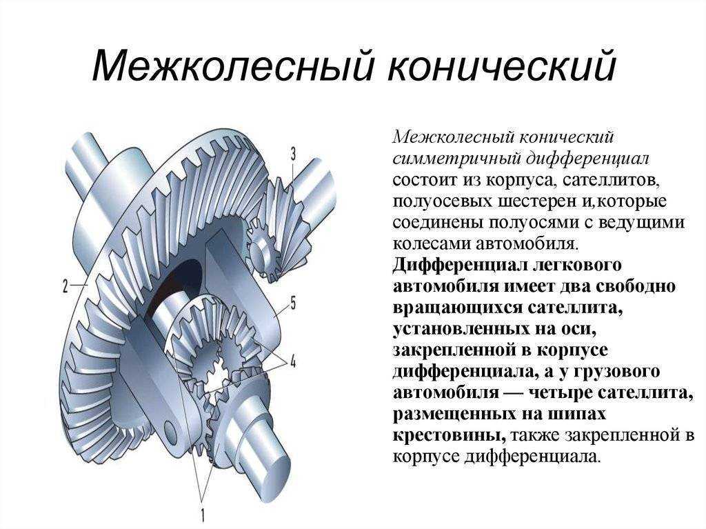 Что такое сателлит? создание сателлитов и их раскрутка.