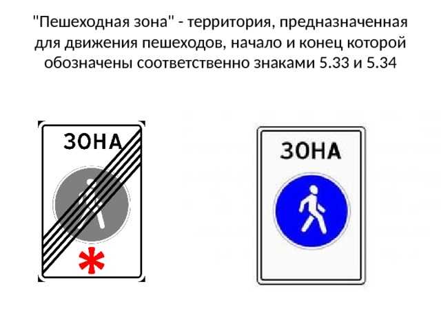 Какова зона действия запрещающих знаков в 2023 году?