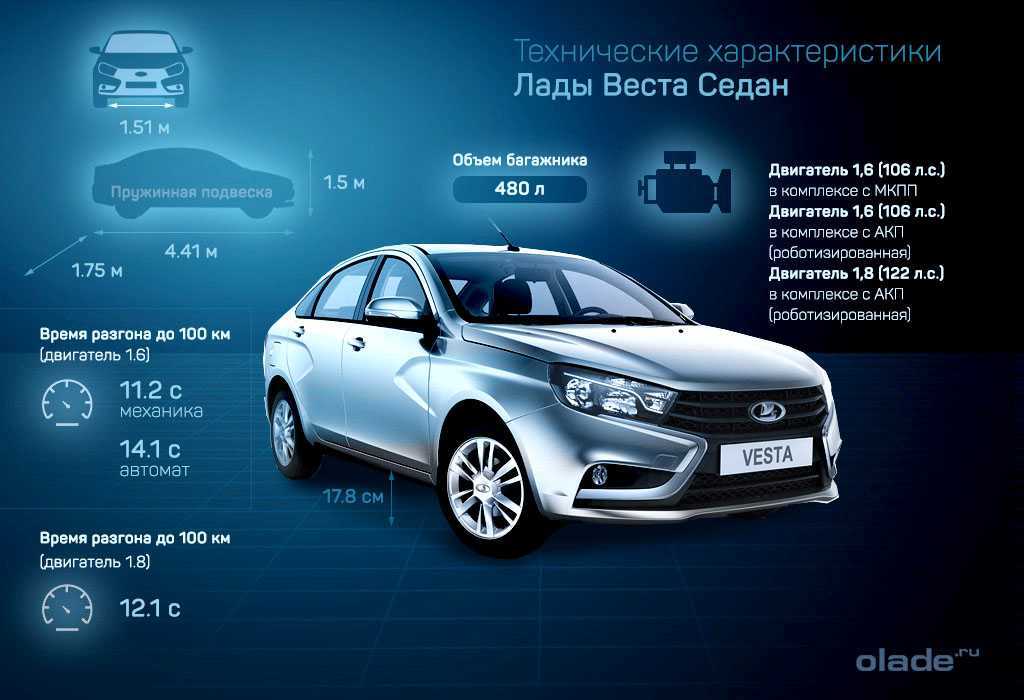 Основные расценки на установку кондиционера в квартире: из чего складываются, от чего зависят?