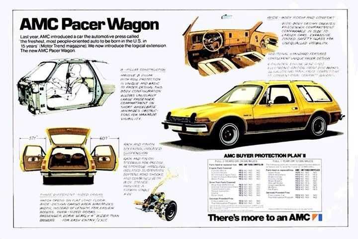 Amc pacer 1978 304 v8 limited 126 л.с. - технические характеристики и расход топлива