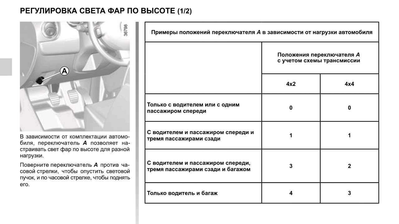 Как отрегулировать фары на рено логан видео – автоновости и советы по ремонту автомобиля