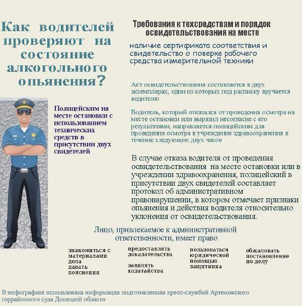 Техосмотр с 1 сентября 2022 года: что изменится и для кого?