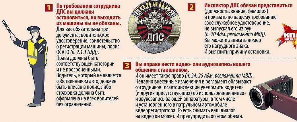 Проверка технического состояния транспортных средств - особенности и порядок проведения