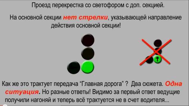Какие правила проезда перекрестков со светофором в 2020 году?