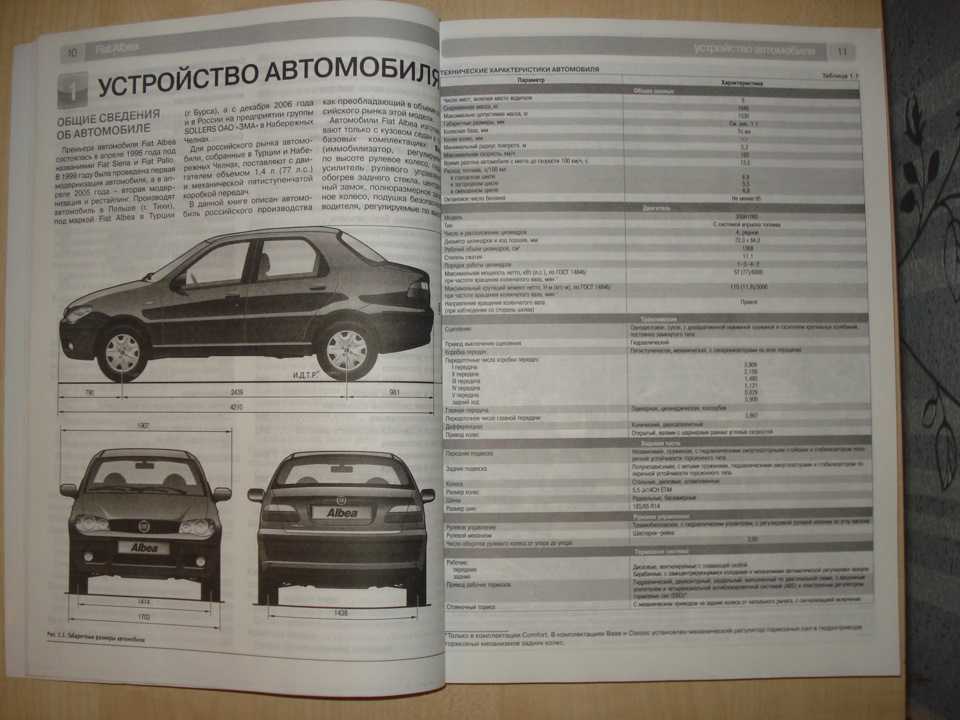 Штатный размер шин fiat (фиат) albea и допуски
