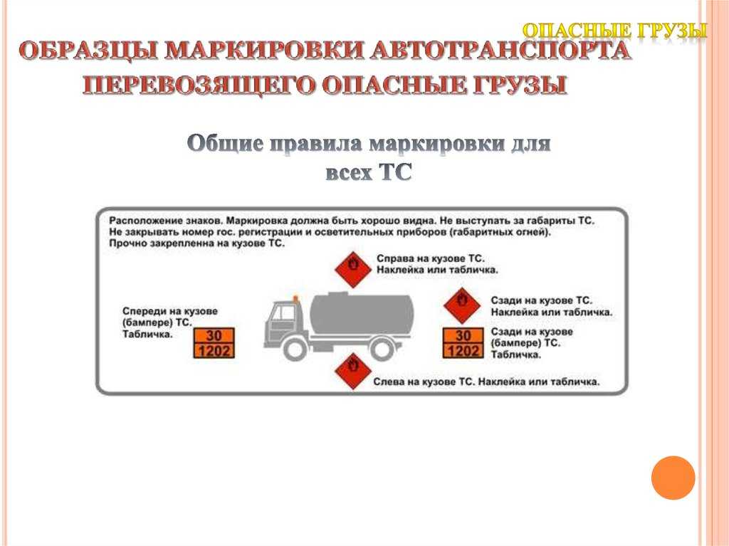 Обязательный перенос свидетельств на перевозку опасных грузов в цистернах с 1 января 2022 года