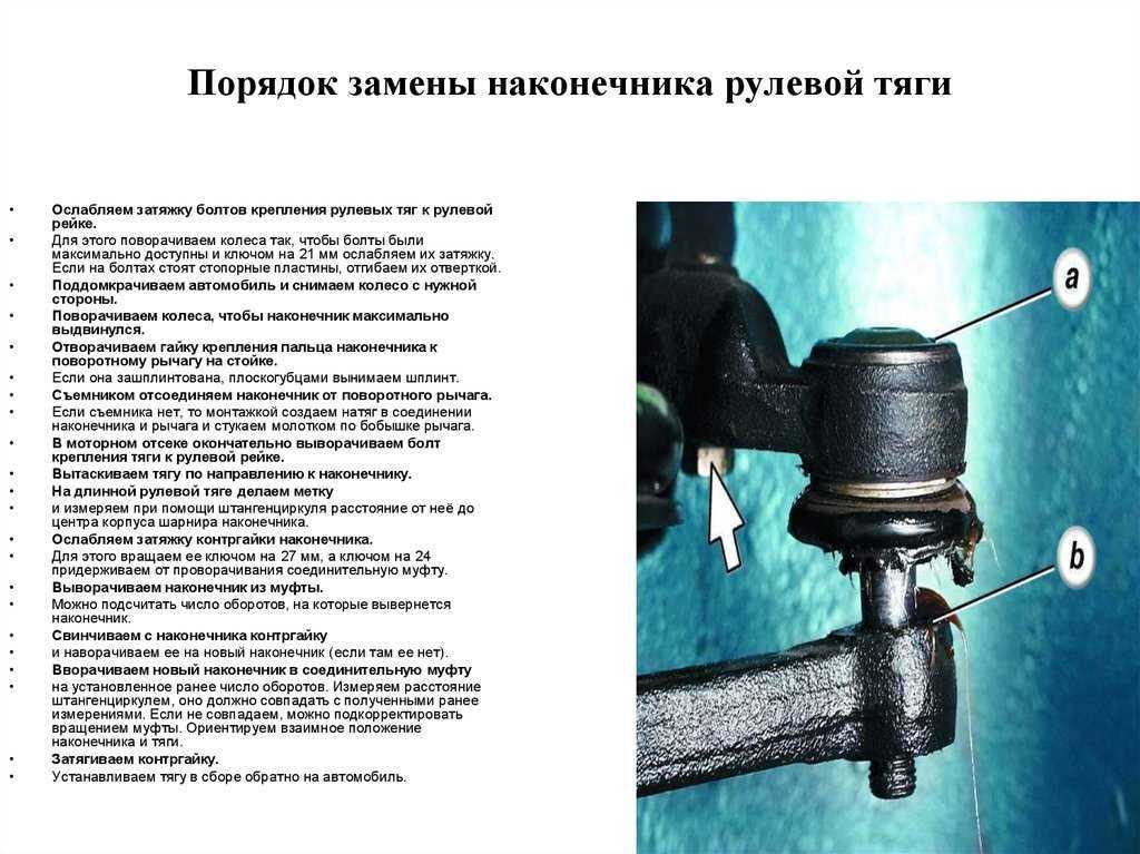 Диагностика рулевой тяги и ее замена