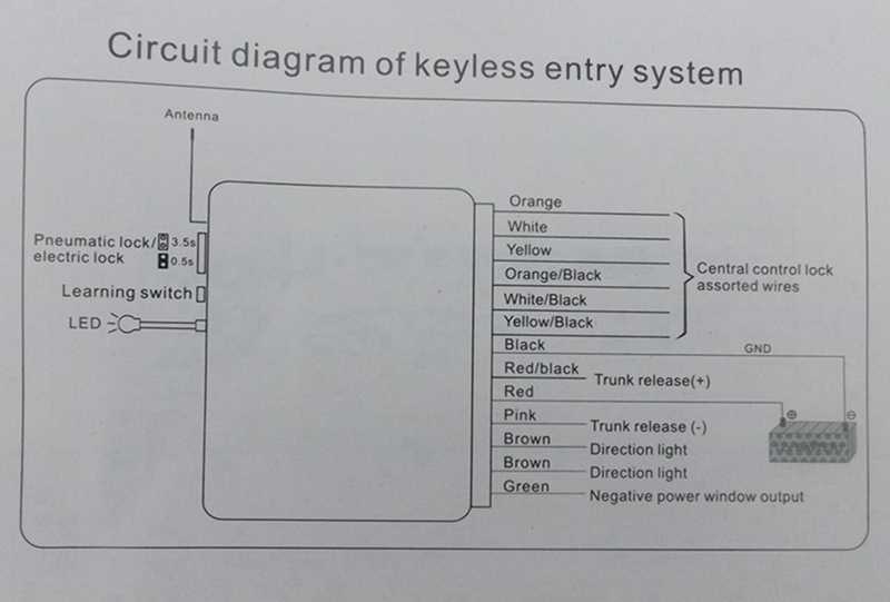 Установка открывашки keyless entry system model lb 402 - "моя соната" - клуб хёндай соната