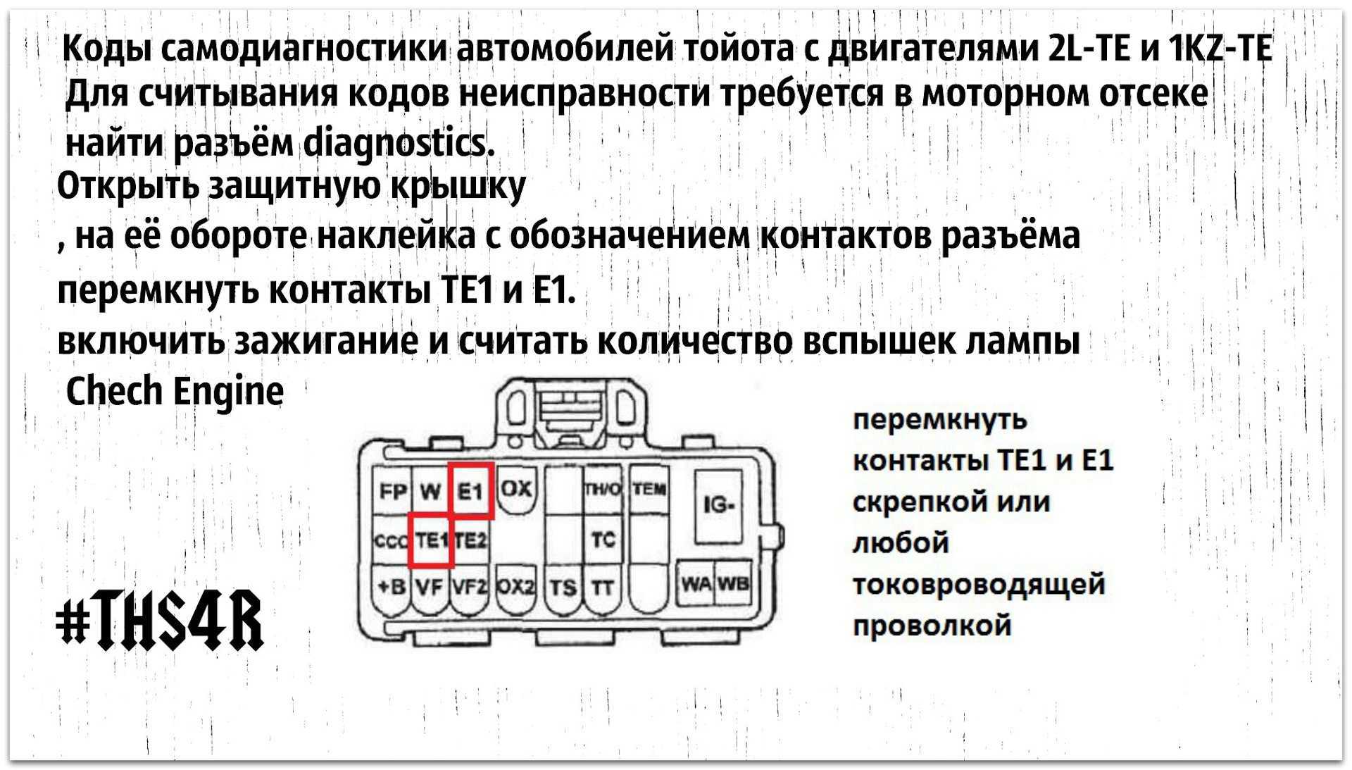 Список диагностических кодов ошибок toyota при диагностике и самодиагностике автомобиля: таблица расшифровки неисправностей
