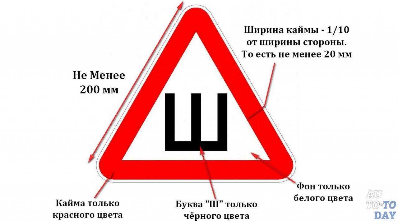 Наклейкой меньше: мвд внесло в правительство предложение отменить знак «шипы»