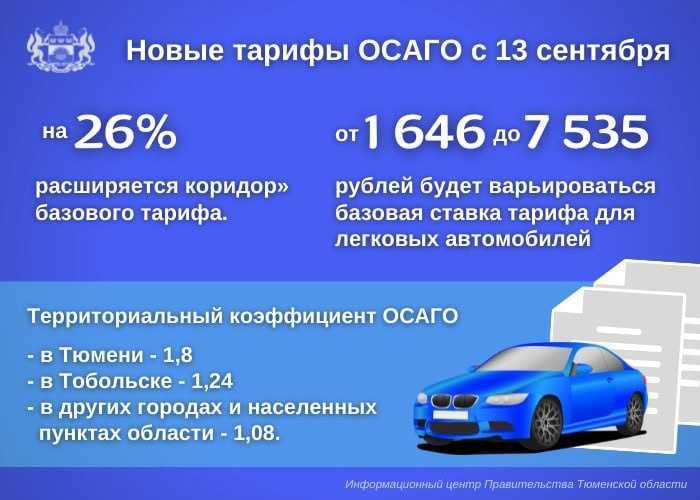 Что изменится в россии с 1 ноября 2022 года: осенний призыв в армию, эксперимент по предоставлению доступа к открытому по, маркировка электронных сигарет, стандарт строительства "зеленых" мкд