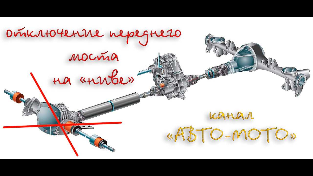 Шумоизоляция ваз 21214 своими руками