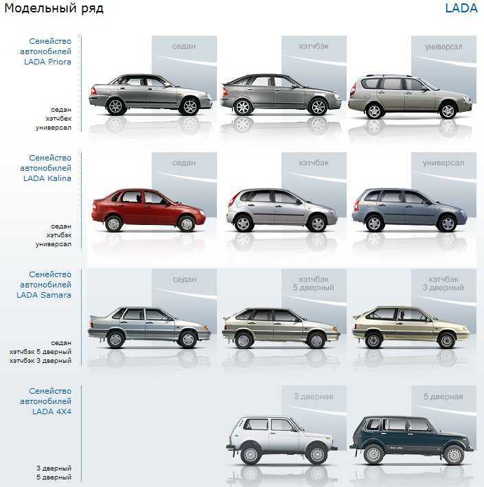 Changfeng flying