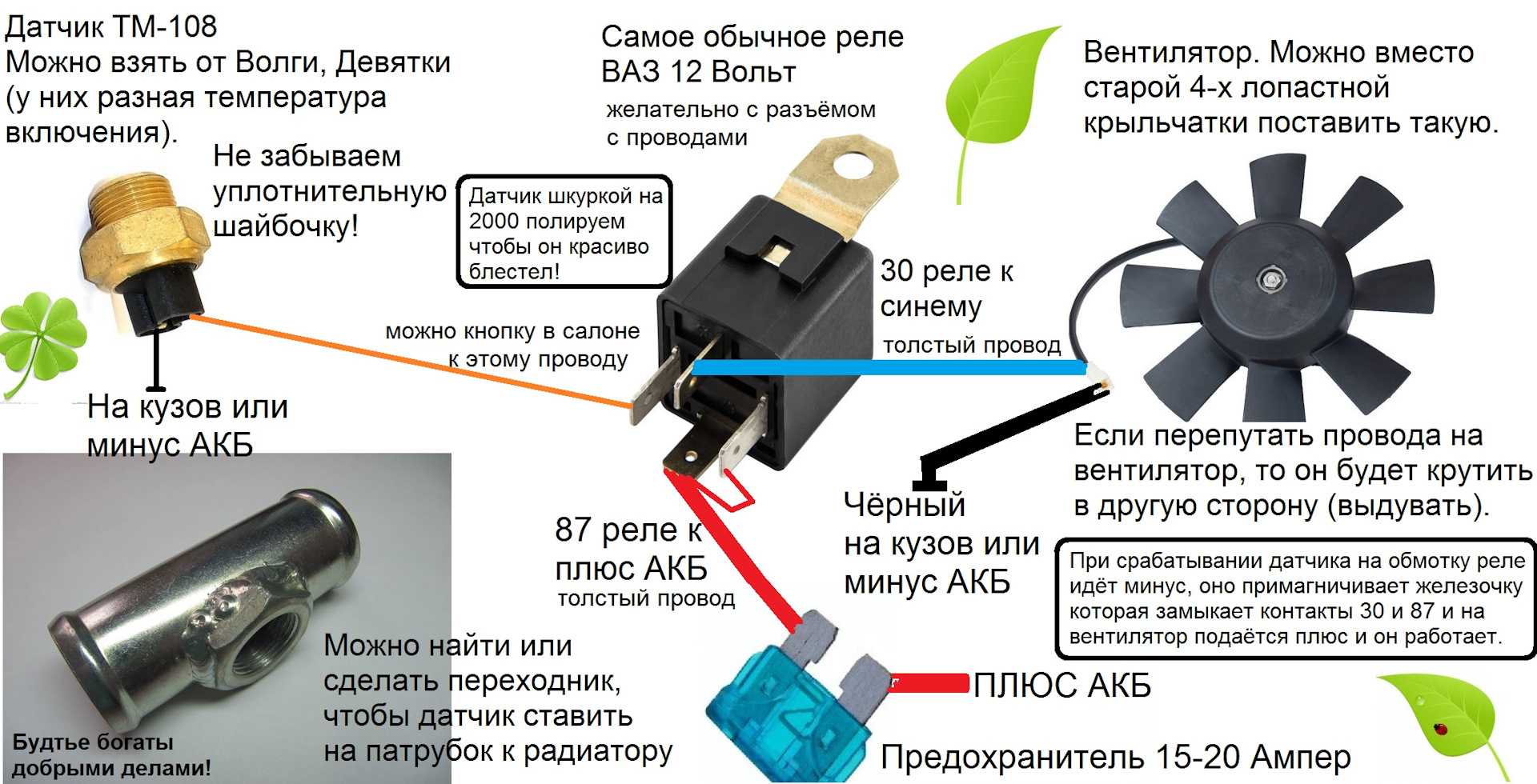 Не работает вентилятор охлаждения ваз 21124 инжектор 16 клапанный двигатель
