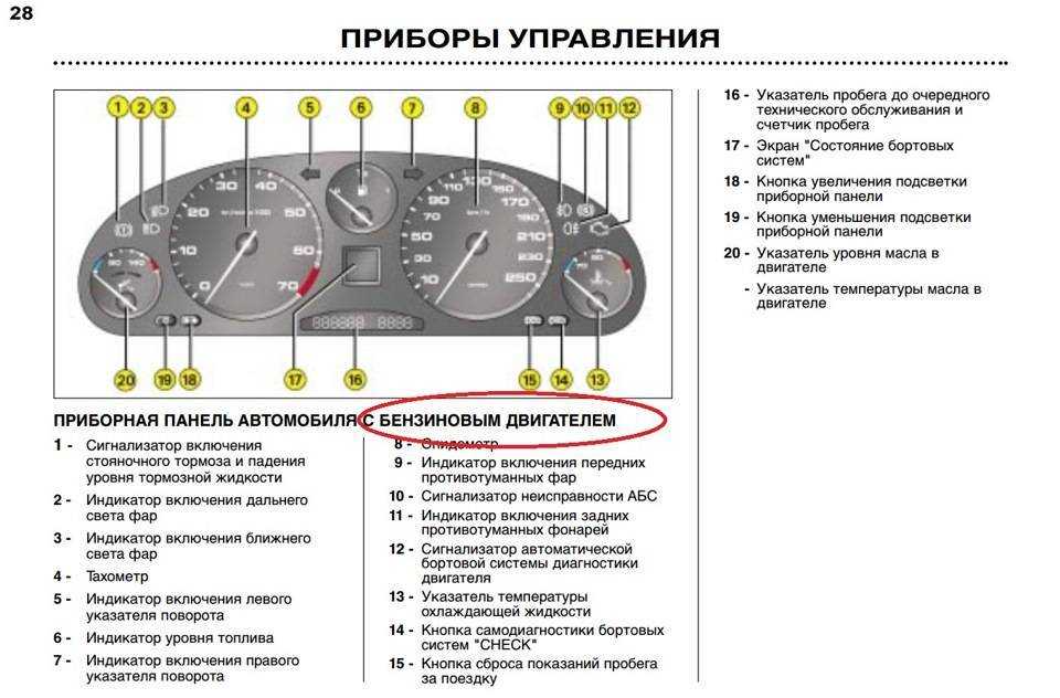 Блок абс приора, замена, ошибки и неисправности системы