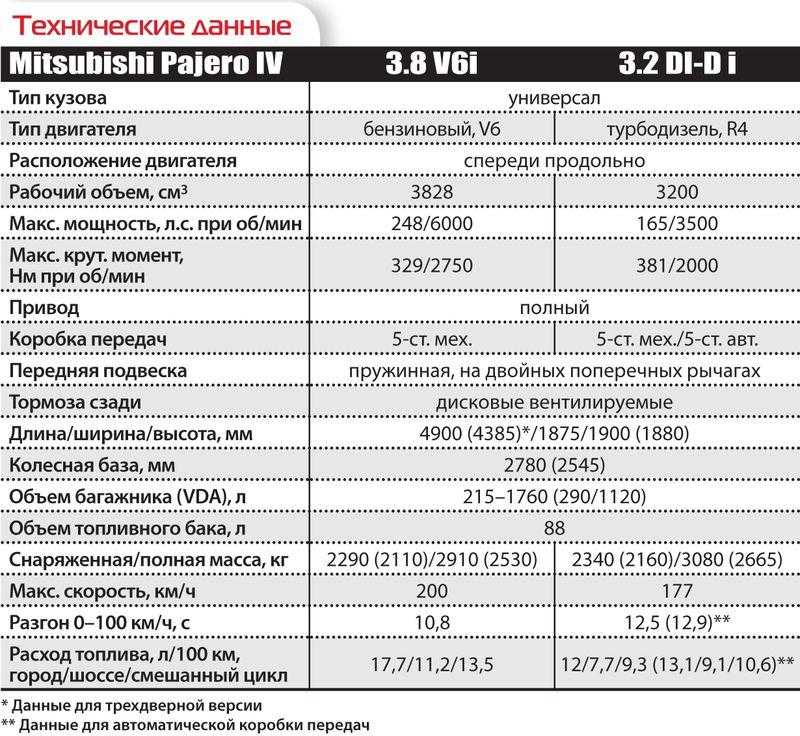 “делика”: плюсы и минусы. советы эксперта
