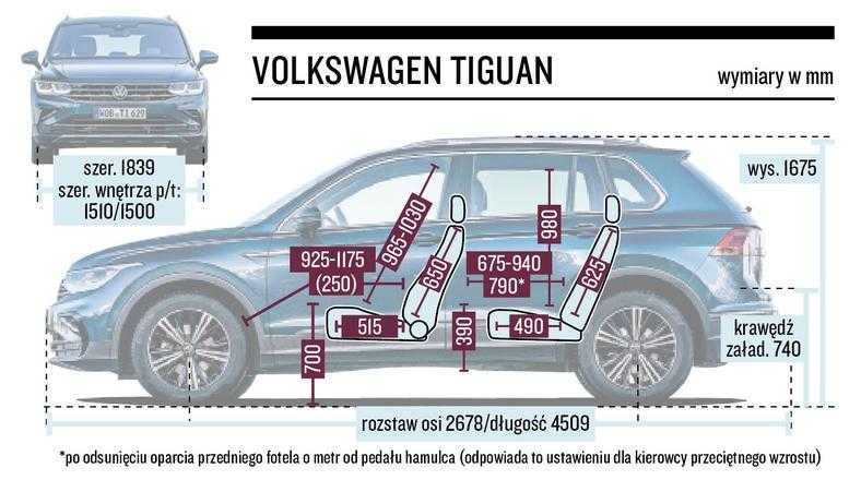Шины на folswagen tiguan