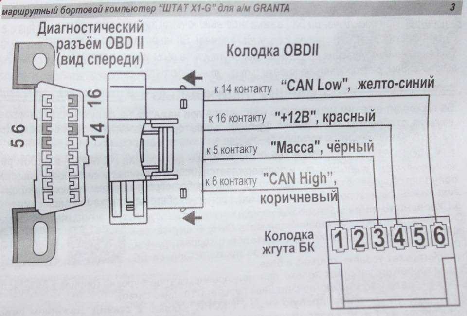 Перепрограммирование «мозгов» бортового компьютера автомобиля