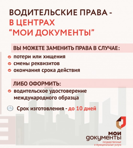 Полное руководство по замене водительского удостоверения