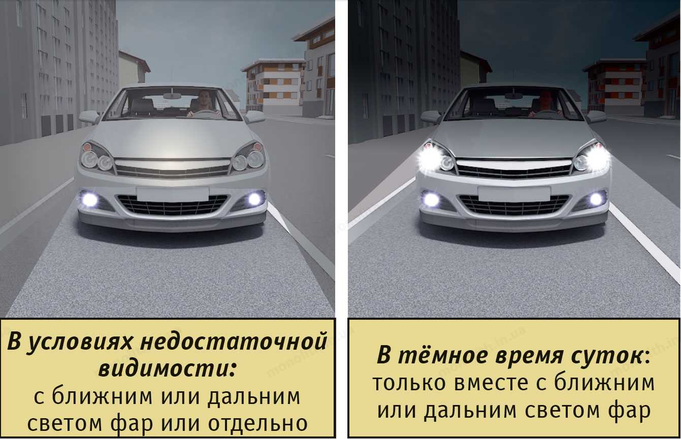 Когда вам моргают дальним светом фар на дороге — что это значит и что делать? шпаргалка