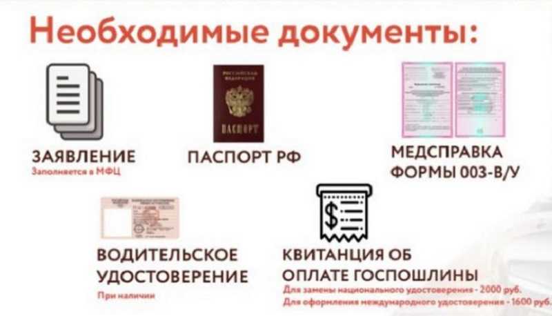 Как заменить водительское удостоверение в мфц? замена прав через мфц