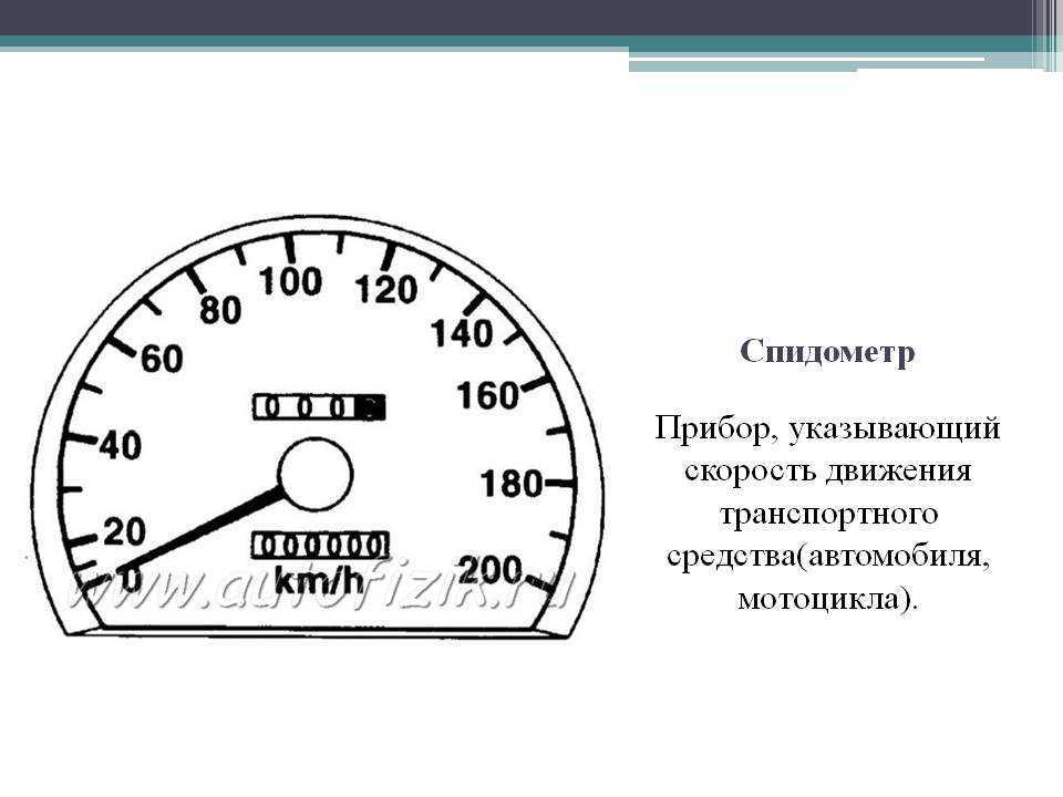 Не работает подмотка. как подмотать электронный и другие виды спидометров, в чем их различие. возможные неисправности устройства
