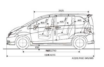 Технические характеристики honda freed 2008-2016 1.5 g
