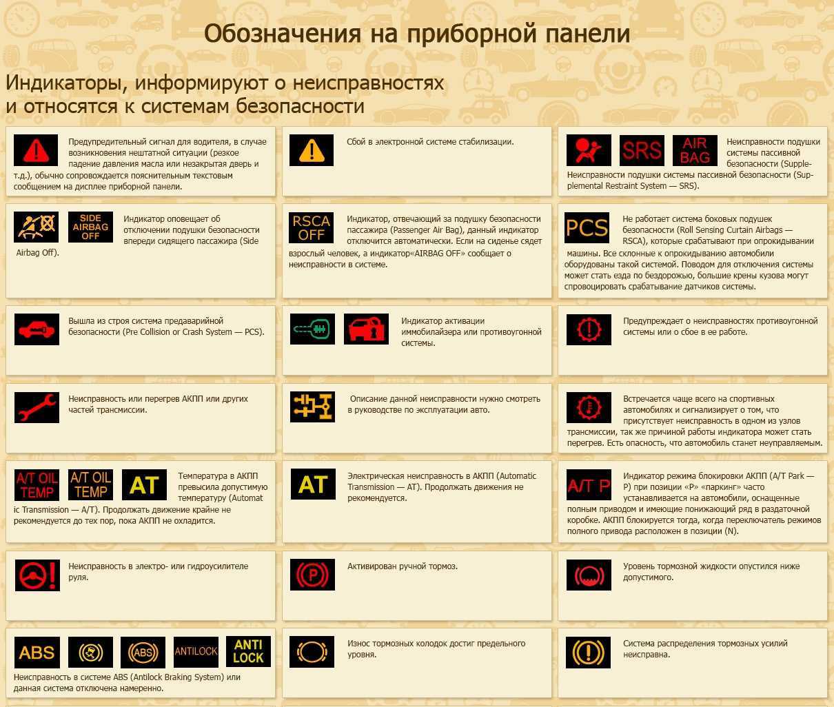 Faq по ошибкам genshin impact: не запускается, вылетает, белый экран, проверить файлы, ошибки сети и другие проблемы