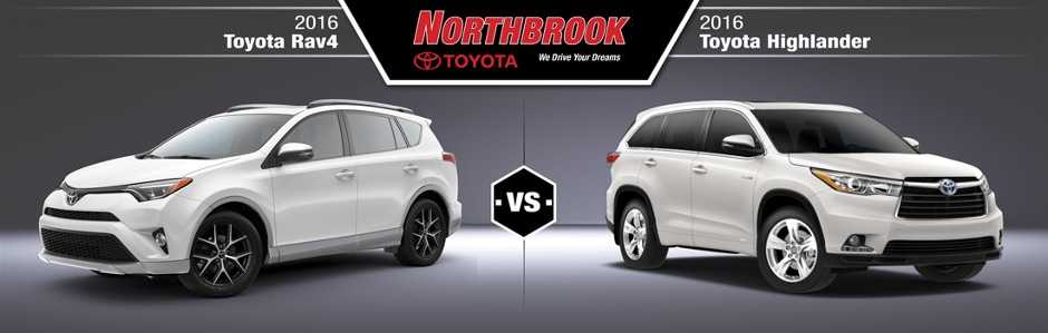 Toyota venza 2.7, 3.5 расход топлива и отзывы реальных владельцев дизельных и бензиновых двигателей на механике и автомате (роботе)