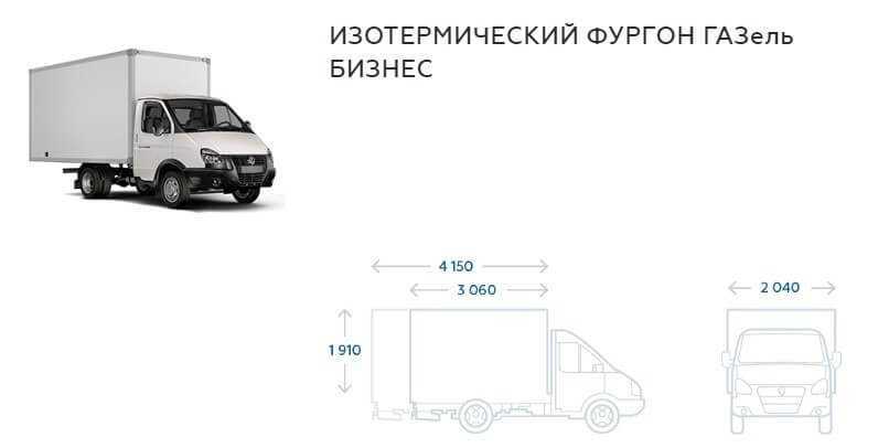 Какая категория прав нужна на управление газелью