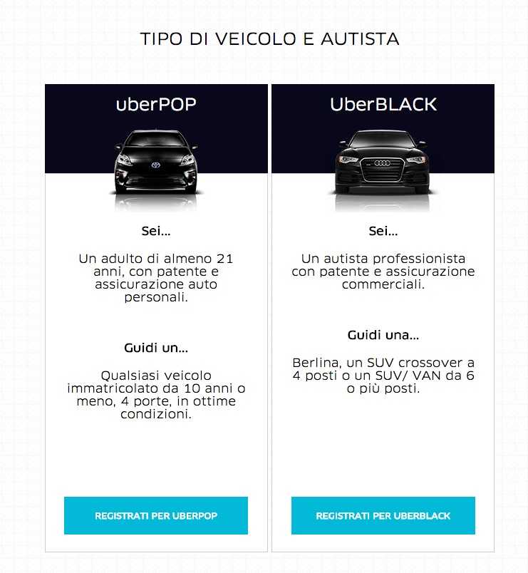 Убер полный список подключаемых автомобилей. uber black — какие машины берут и выгодно ли работать? что это такое