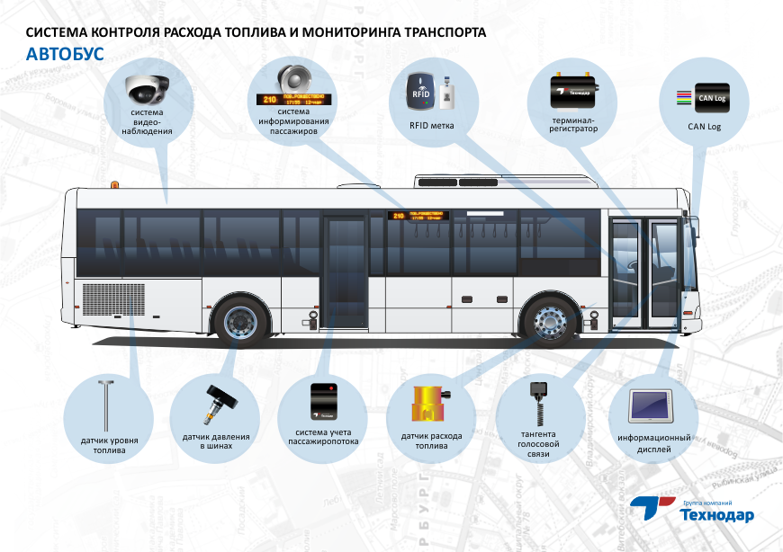 Камеры в транспорте в 2023 году: законы, правила и штрафы