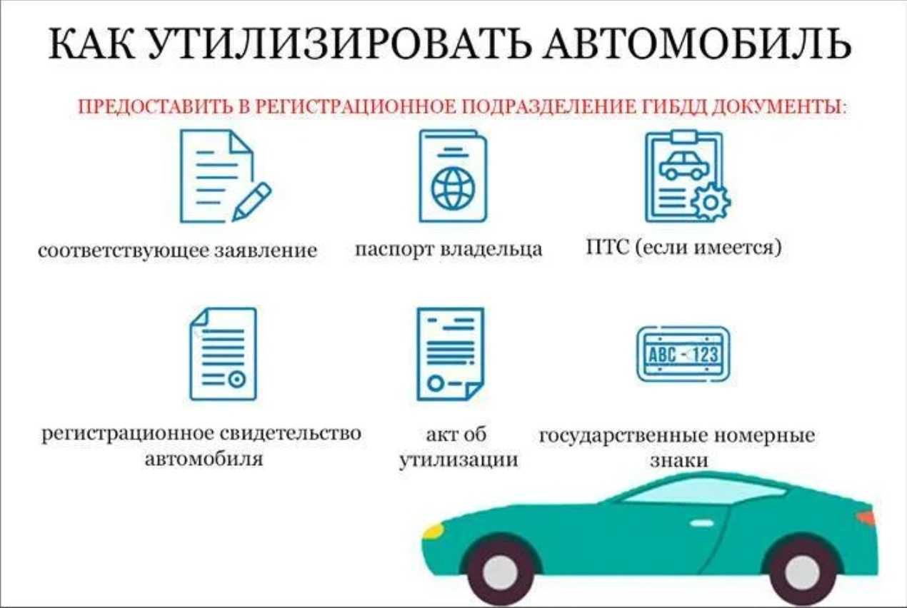 Заявление на регистрацию автомобиля в гибдд - образец и бланк в 2022 году