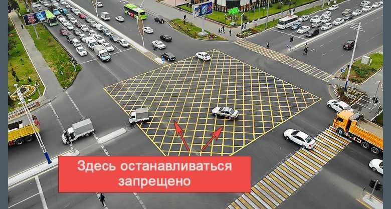 Штраф за выезд на вафельную разметку: когда и зачем внесена в пдд, какой штраф водителям
