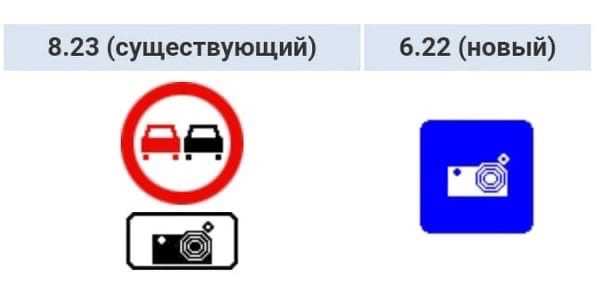 Информационный знак 6.22 “фотовидеофиксация”