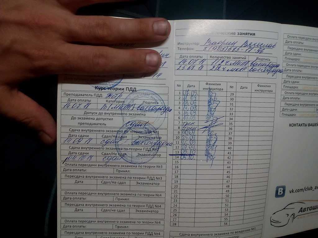 Сколько стоит сдать экзамен в гибдд в 2021 году